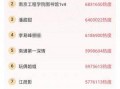 今日吃瓜网每日更新,揭秘娱乐圈最新热点，每日新鲜资讯速递